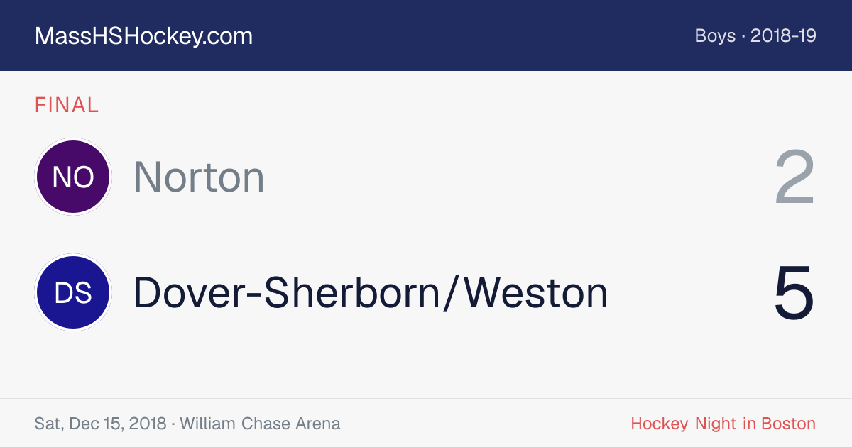 Norton at Dover-Sherborn/Weston score card