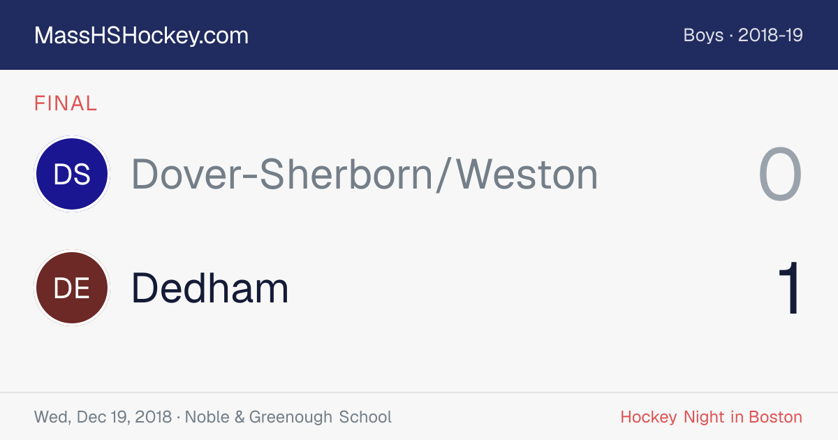 Dover-Sherborn/Weston at Dedham score card