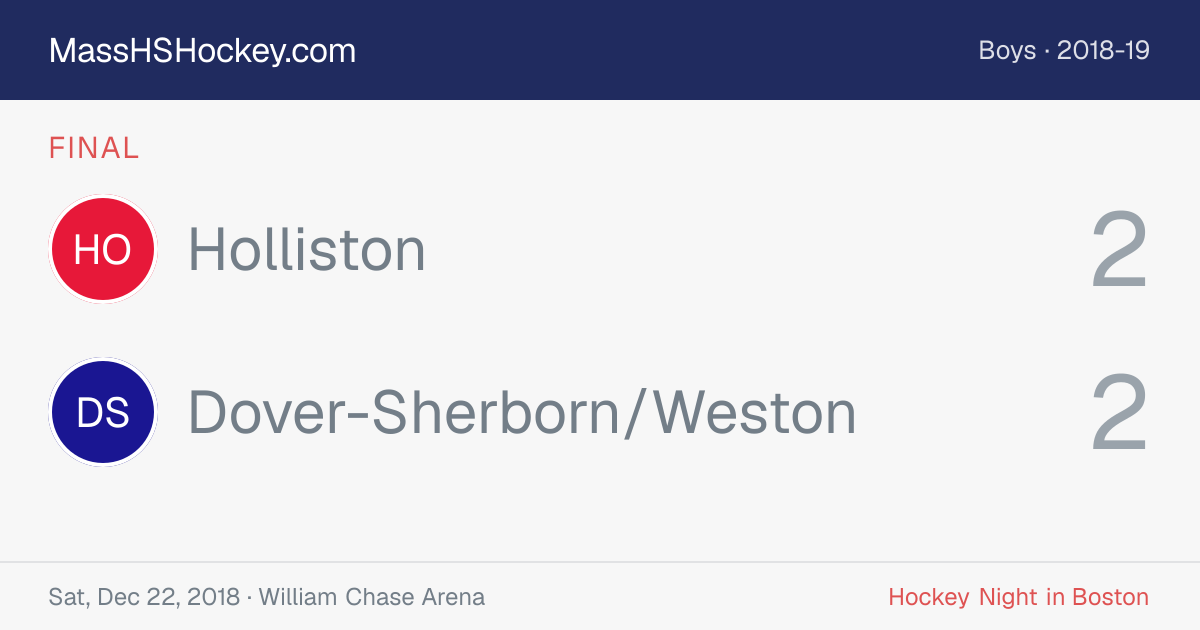 Holliston at Dover-Sherborn/Weston score card