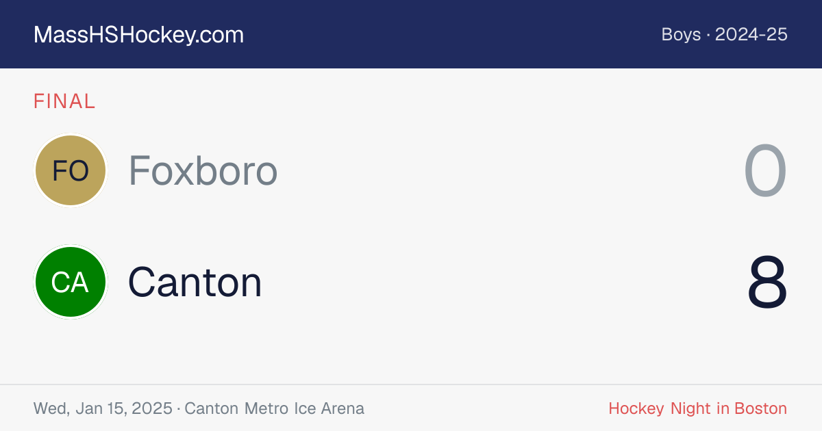 Foxboro at Canton score card