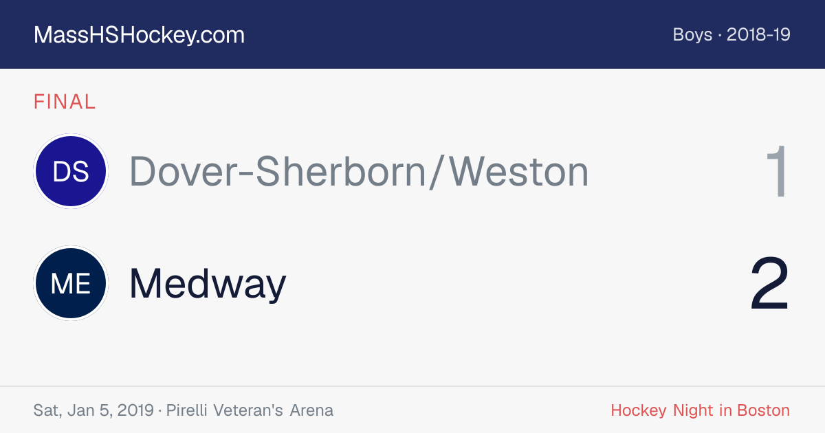 Dover-Sherborn/Weston at Medway score card