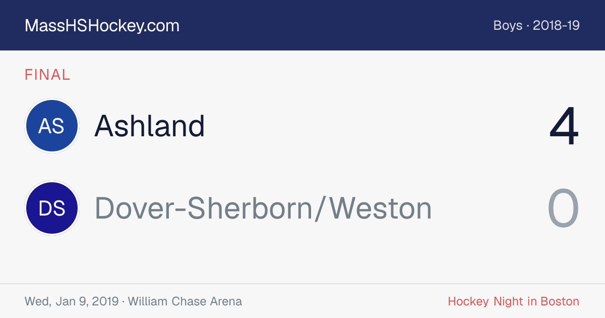Ashland at Dover-Sherborn/Weston score card