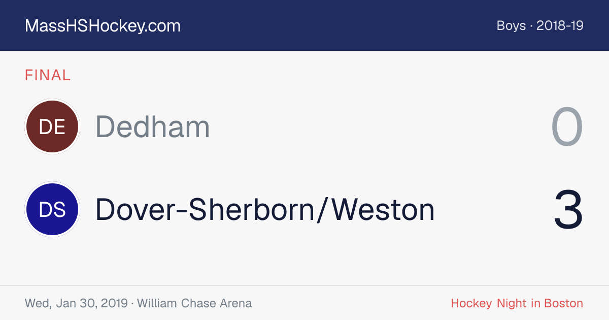 Dedham at Dover-Sherborn/Weston score card