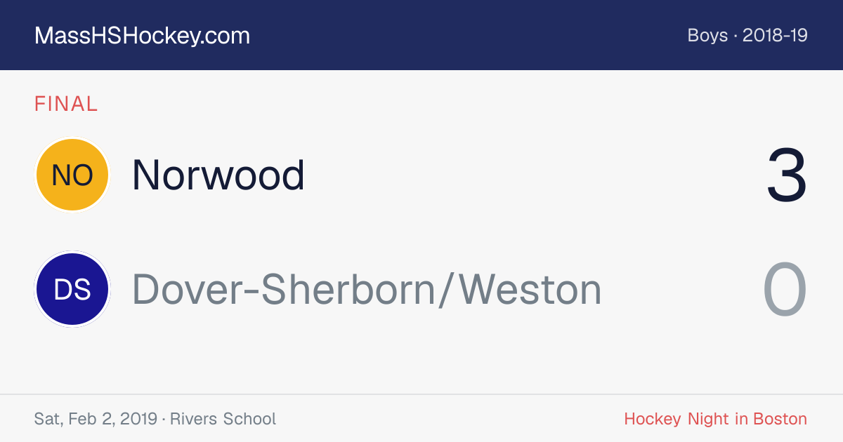 Norwood at Dover-Sherborn/Weston score card