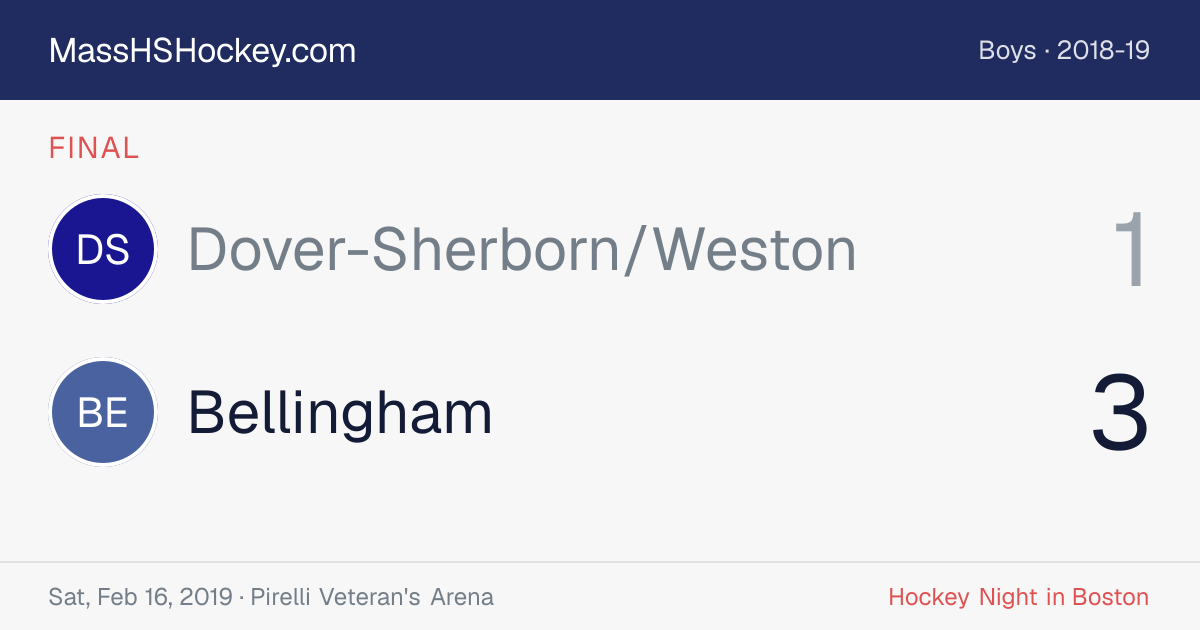 Dover-Sherborn/Weston at Bellingham score card