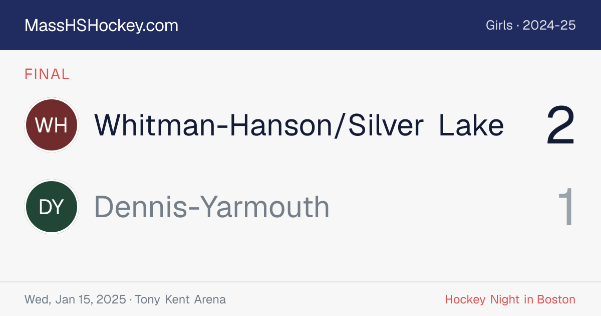 Whitman-Hanson/Silver Lake at Dennis-Yarmouth score card