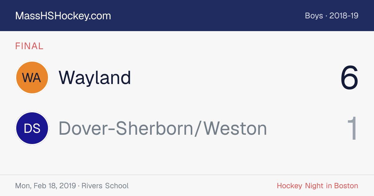 Wayland at Dover-Sherborn/Weston score card