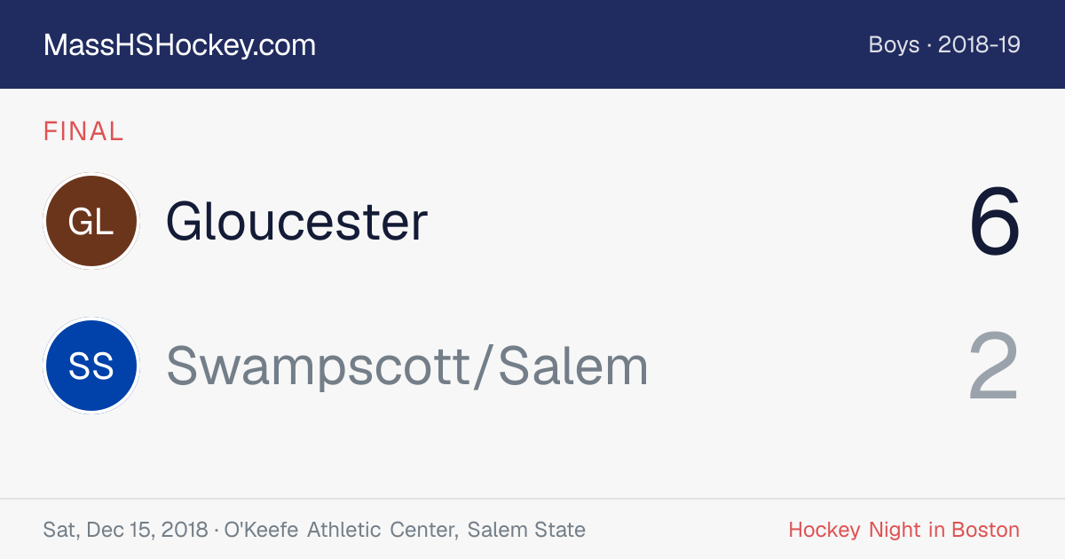 Gloucester at Swampscott/Salem score card