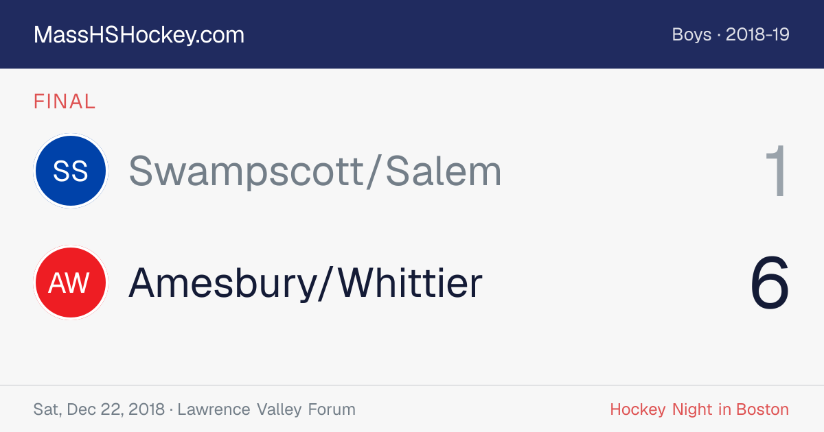 Swampscott/Salem at Amesbury/Whittier score card