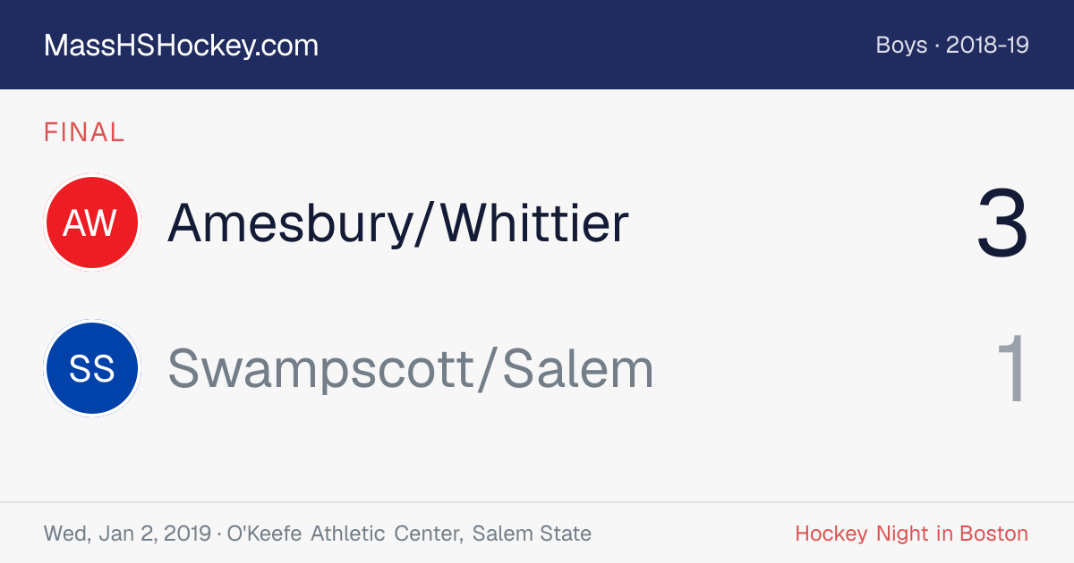 Amesbury/Whittier at Swampscott/Salem score card