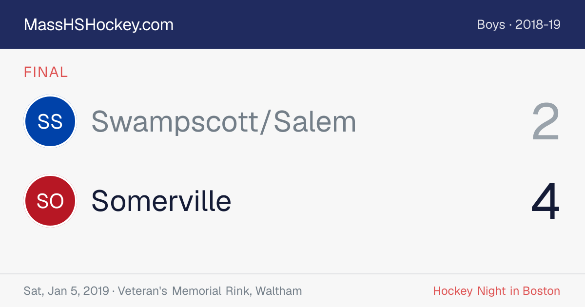 Swampscott/Salem at Somerville score card