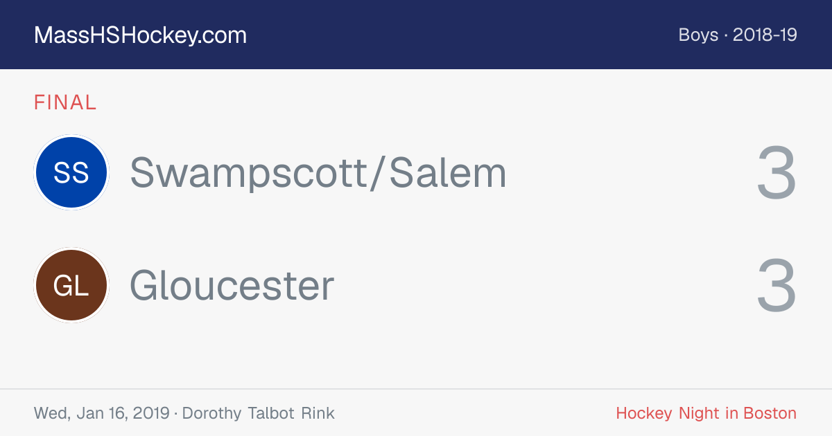 Swampscott/Salem at Gloucester score card