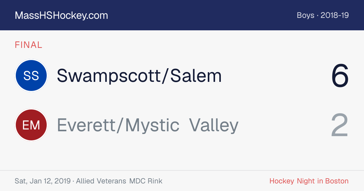 Swampscott/Salem at Everett/Mystic Valley score card