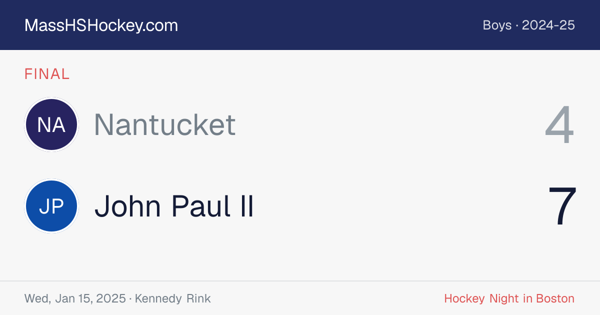 Nantucket at John Paul II score card