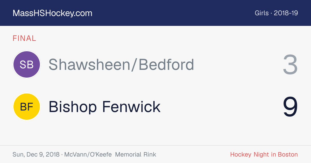 Shawsheen/Bedford at Bishop Fenwick score card