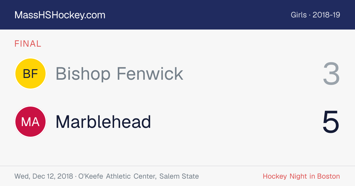 Bishop Fenwick at Marblehead score card