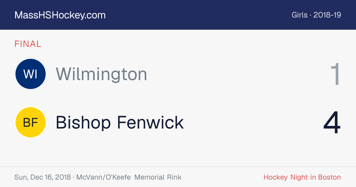 Wilmington at Bishop Fenwick score card