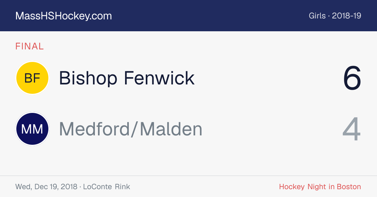Bishop Fenwick at Medford/Malden score card