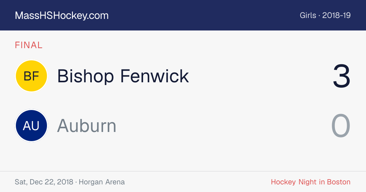 Bishop Fenwick at Auburn score card