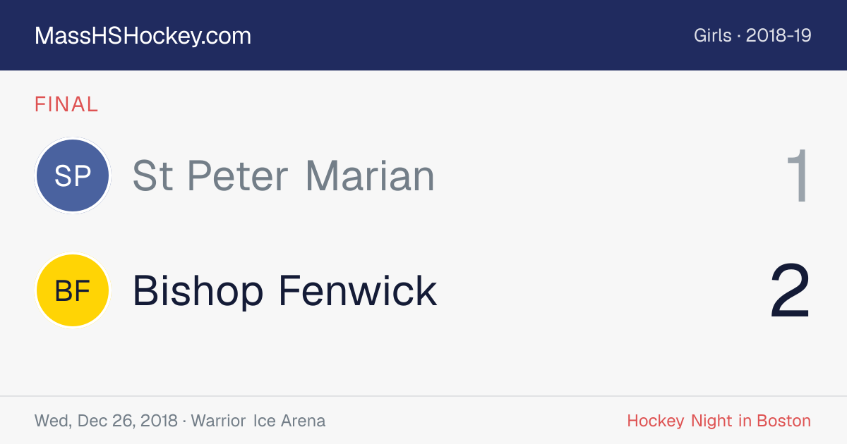 St Peter Marian at Bishop Fenwick score card