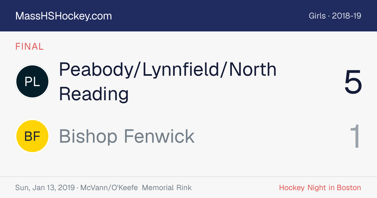 Peabody/Lynnfield/North Reading at Bishop Fenwick score card