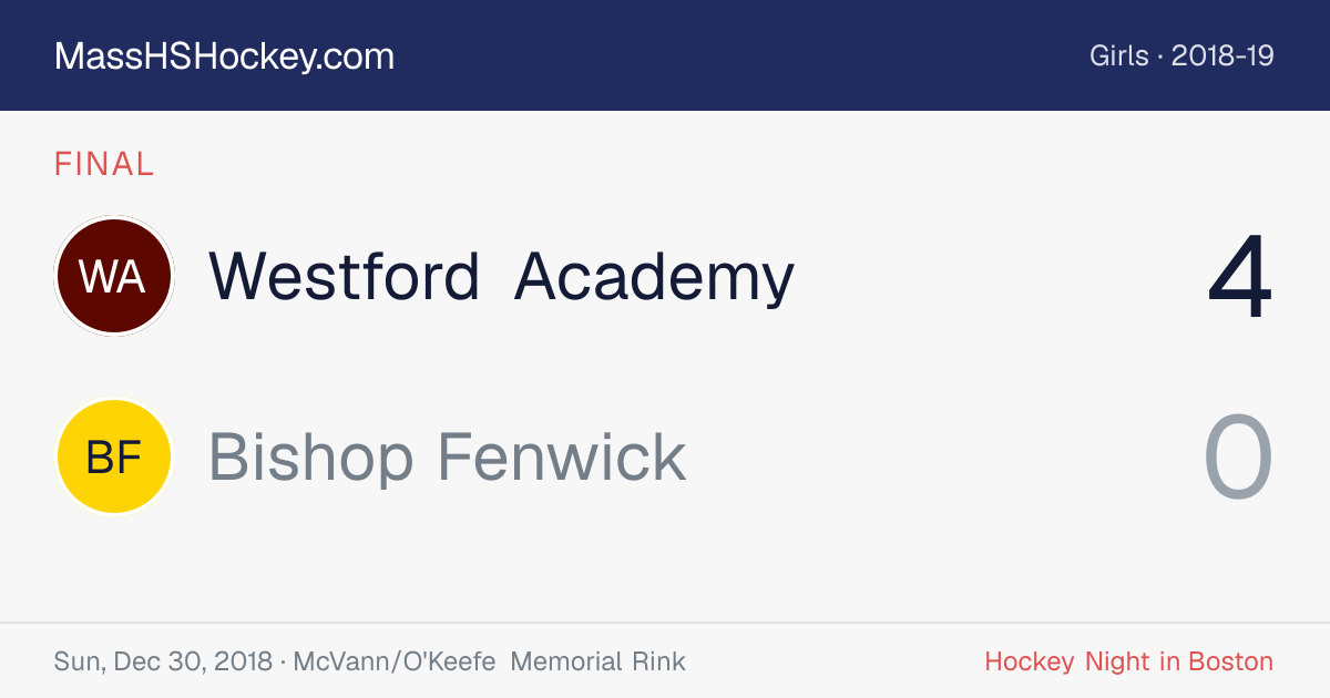 Westford Academy at Bishop Fenwick score card