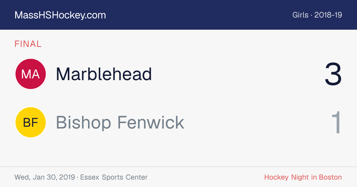 Marblehead at Bishop Fenwick score card