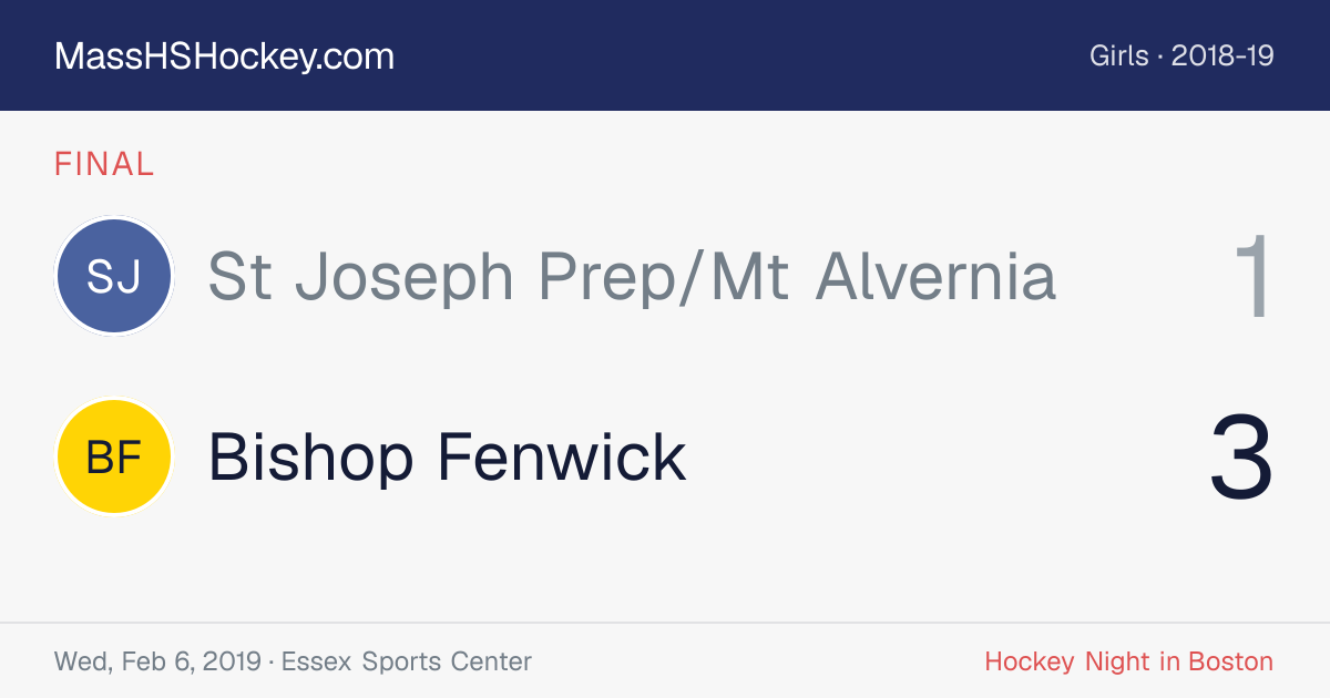 St Joseph Prep/Mt Alvernia at Bishop Fenwick score card