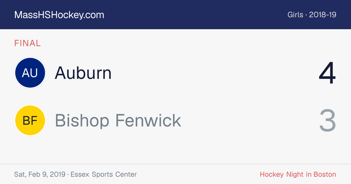 Auburn at Bishop Fenwick score card
