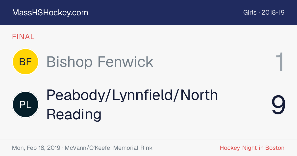 Bishop Fenwick at Peabody/Lynnfield/North Reading score card