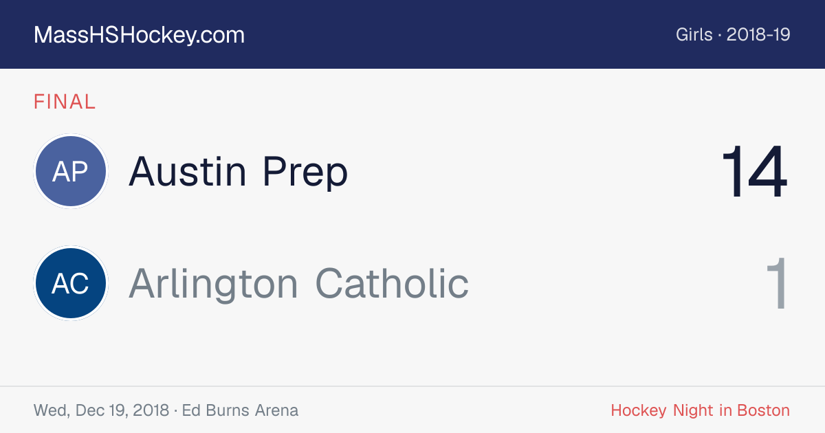 Austin Prep at Arlington Catholic score card