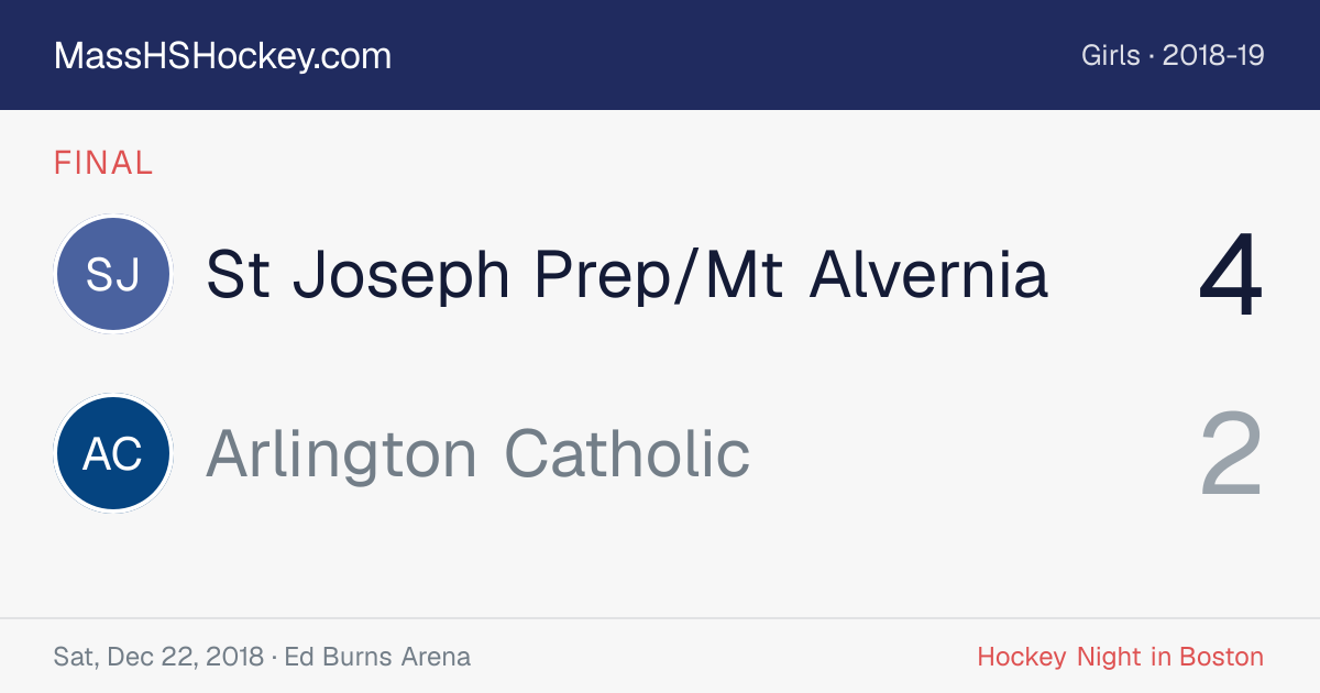 St Joseph Prep/Mt Alvernia at Arlington Catholic score card