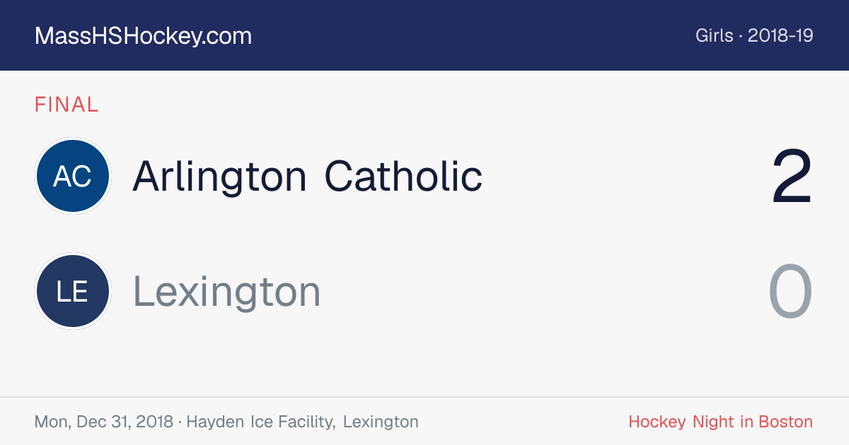 Arlington Catholic at Lexington score card