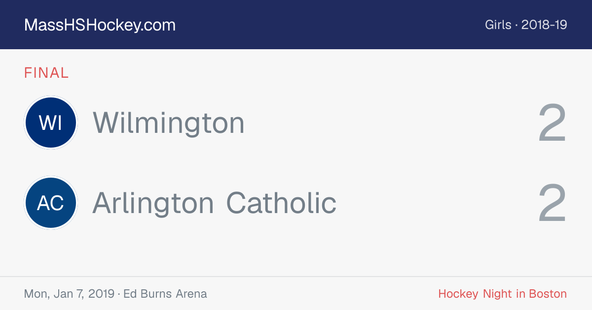 Wilmington at Arlington Catholic score card