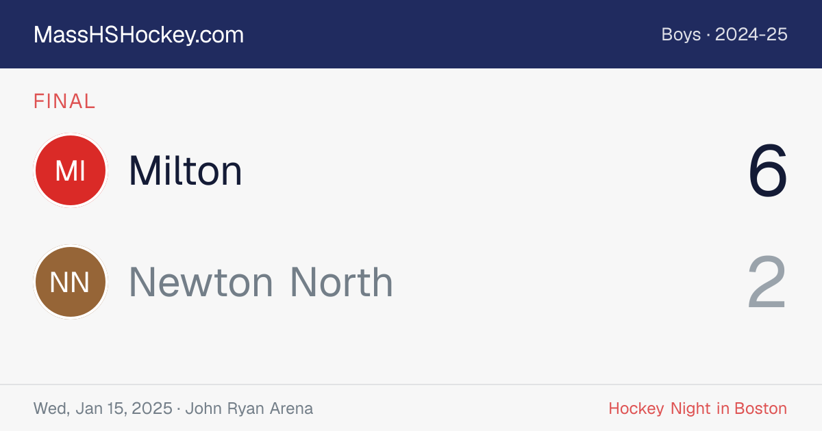 Milton at Newton North score card