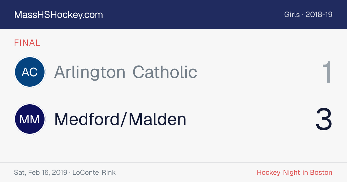 Arlington Catholic at Medford/Malden score card