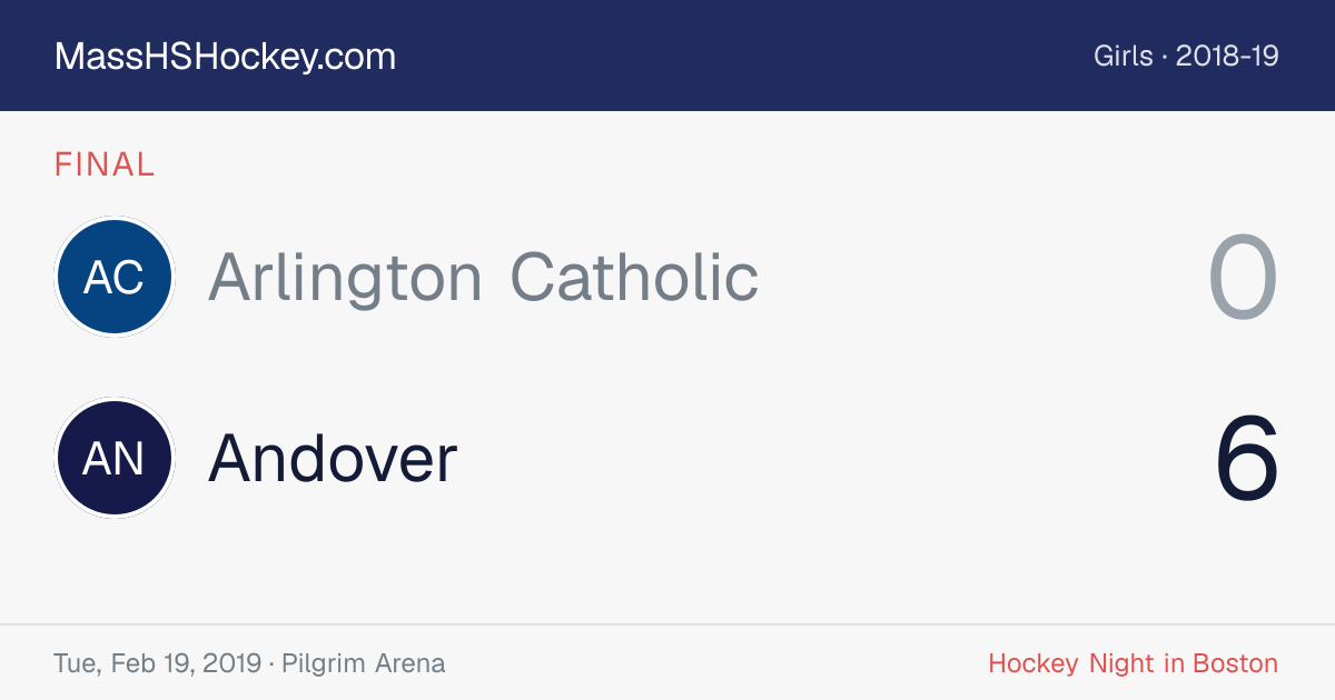 Arlington Catholic at Andover score card