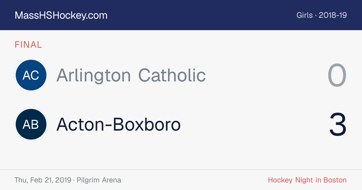 Arlington Catholic at Acton-Boxboro score card