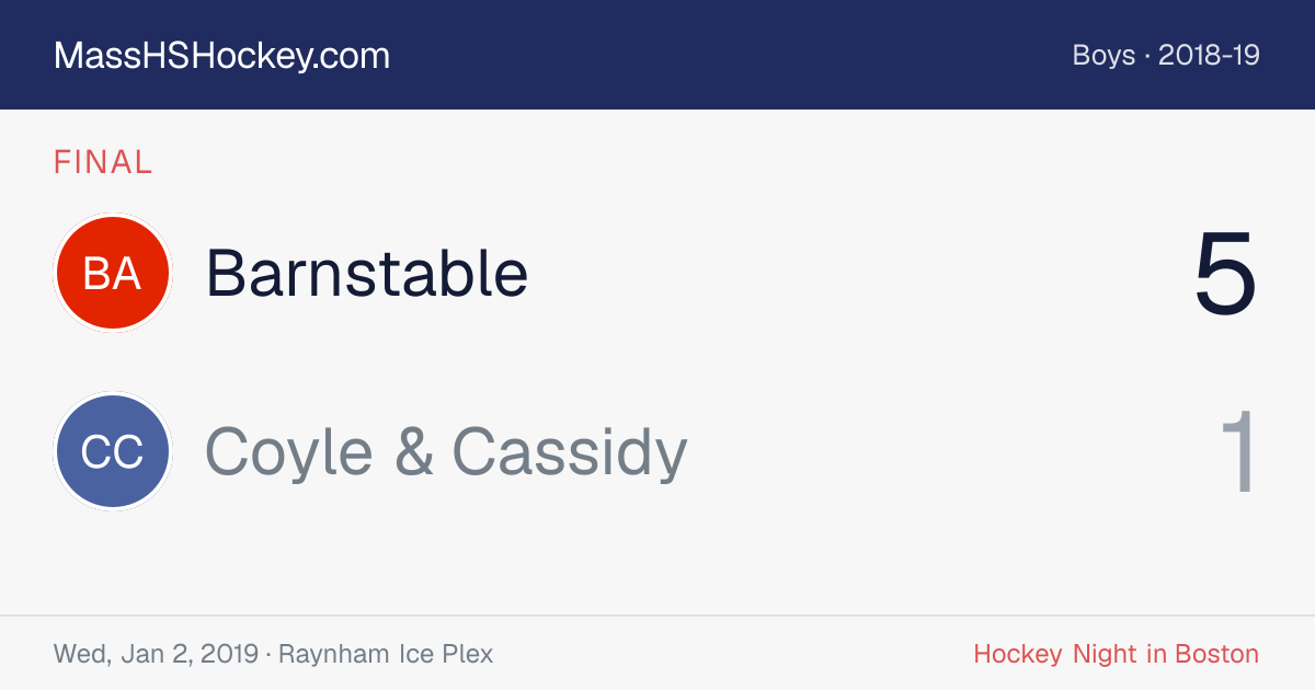 Barnstable at Coyle & Cassidy score card