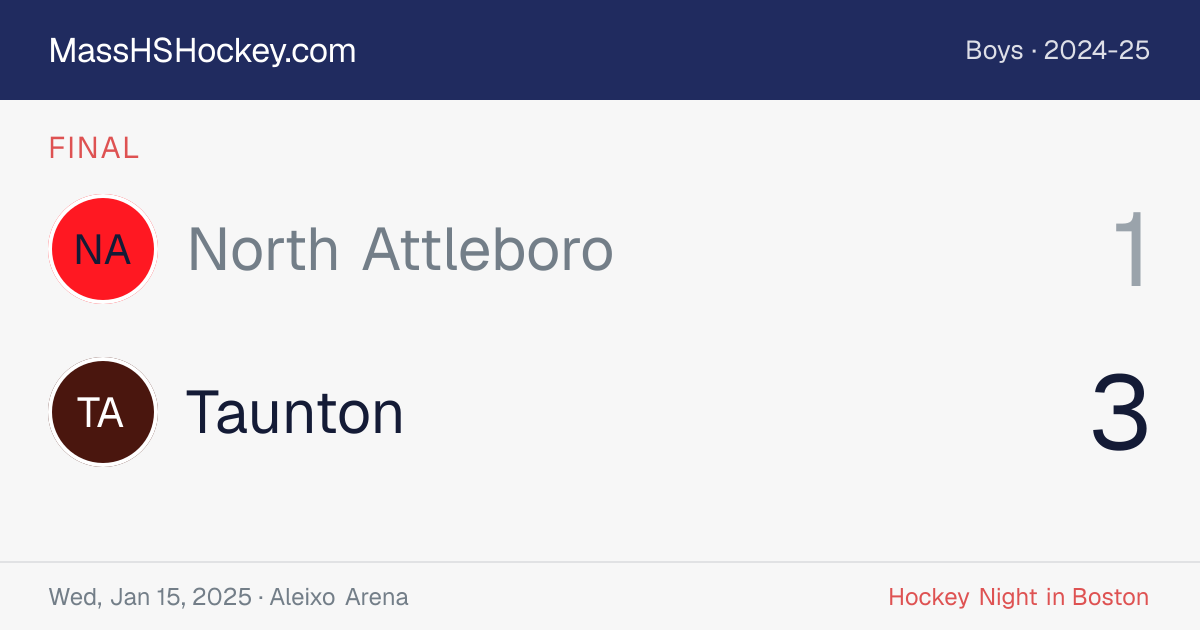 North Attleboro at Taunton score card