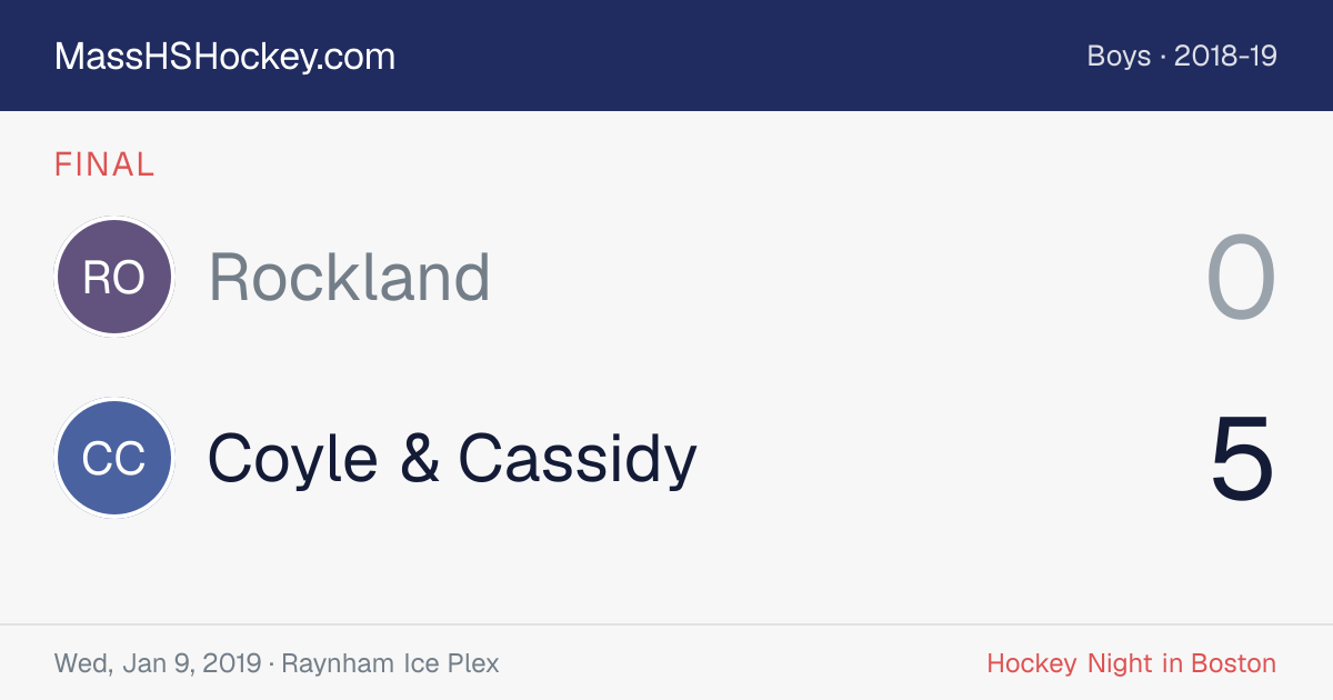Rockland at Coyle & Cassidy score card