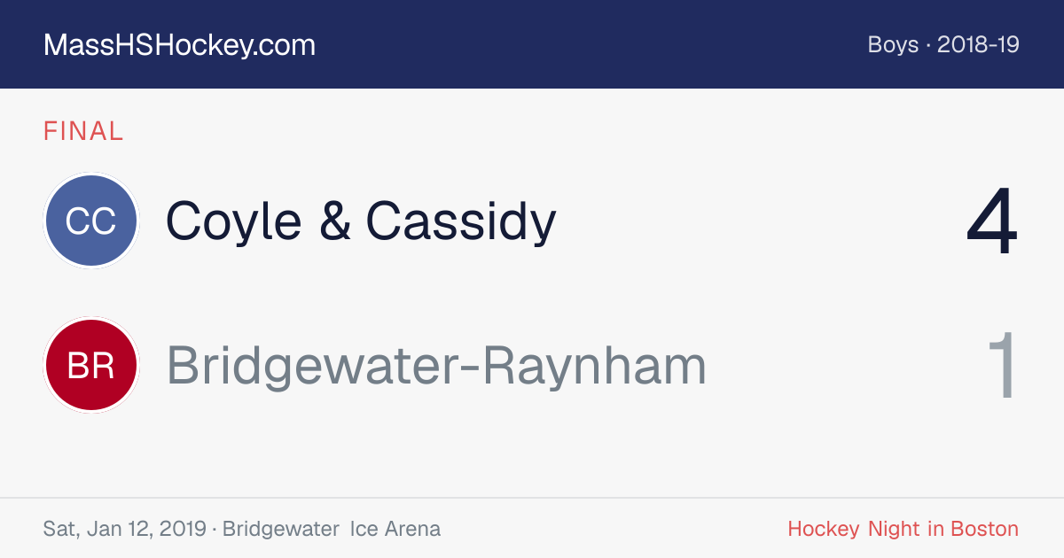 Coyle & Cassidy at Bridgewater-Raynham score card