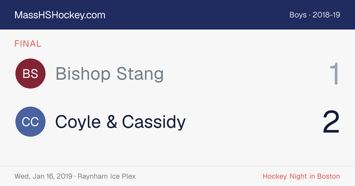 Bishop Stang at Coyle & Cassidy score card