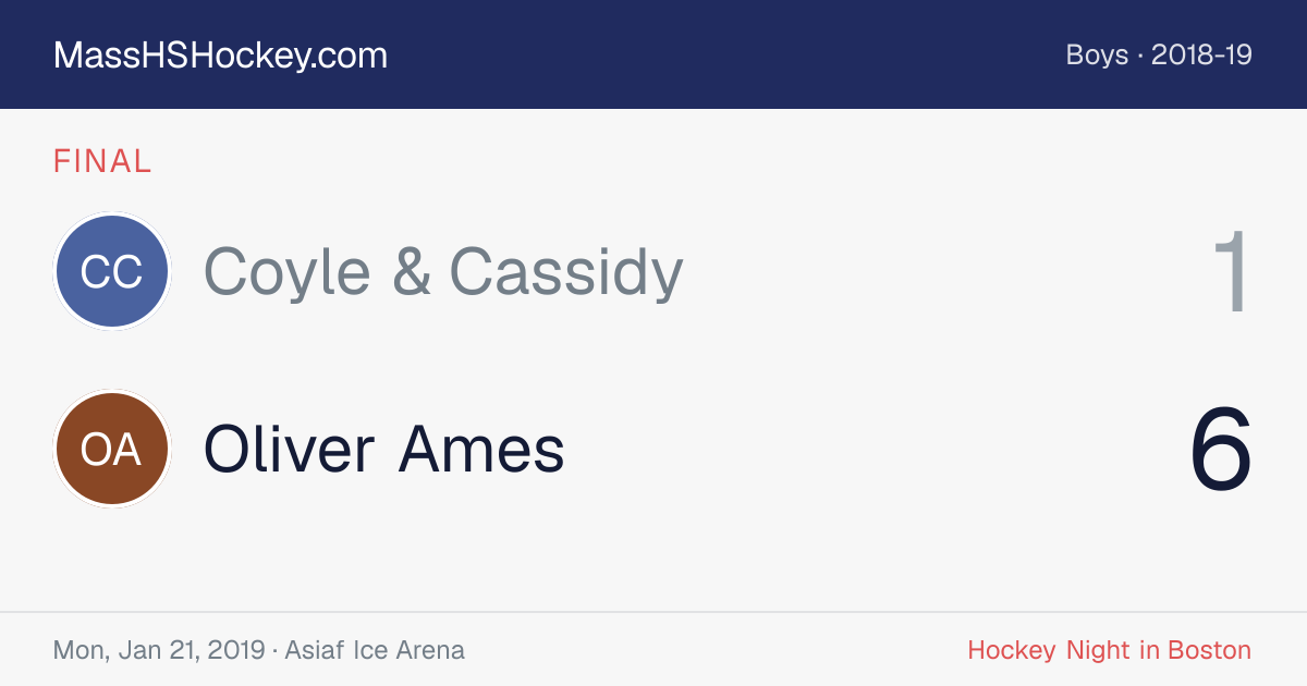 Coyle & Cassidy at Oliver Ames score card