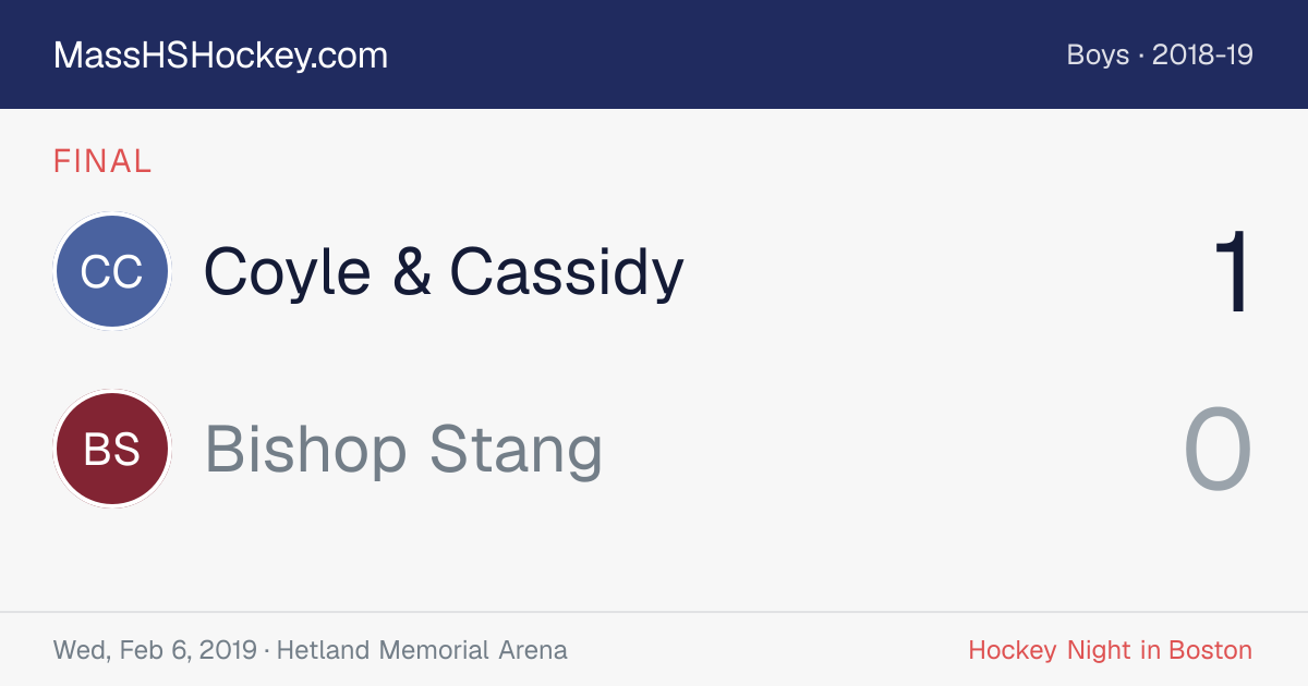 Coyle & Cassidy at Bishop Stang score card