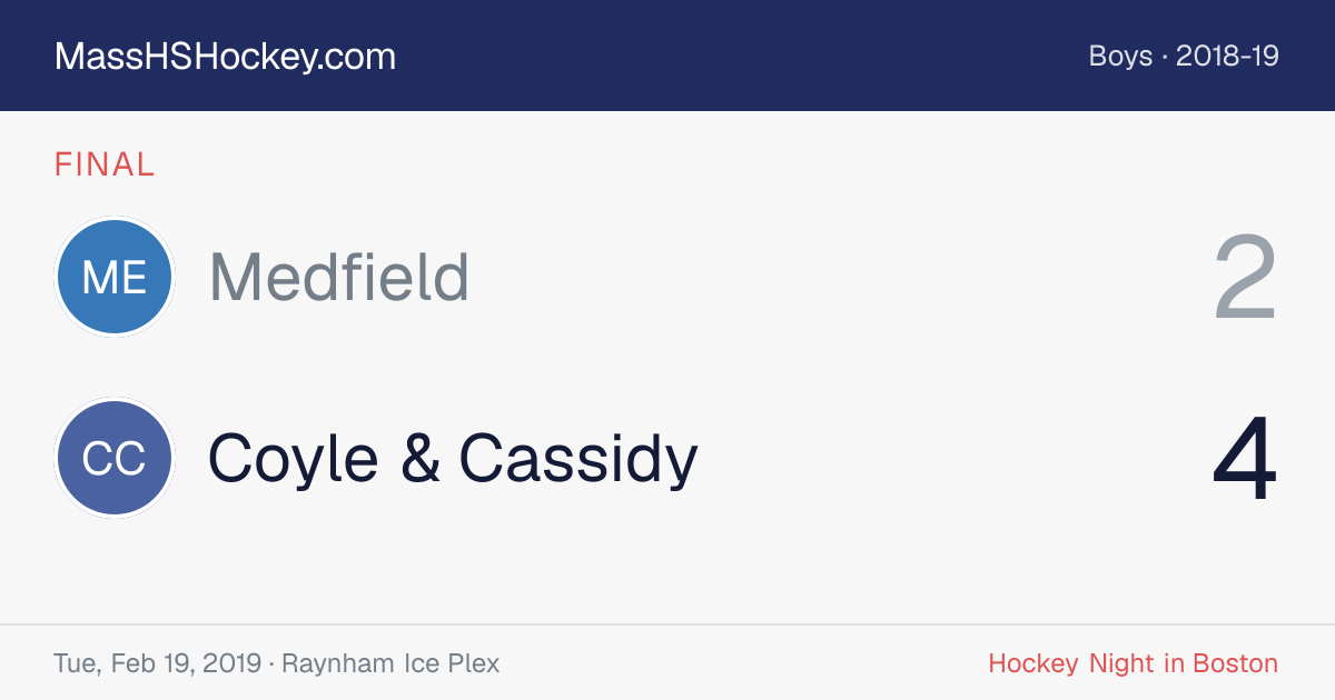 Medfield at Coyle & Cassidy score card