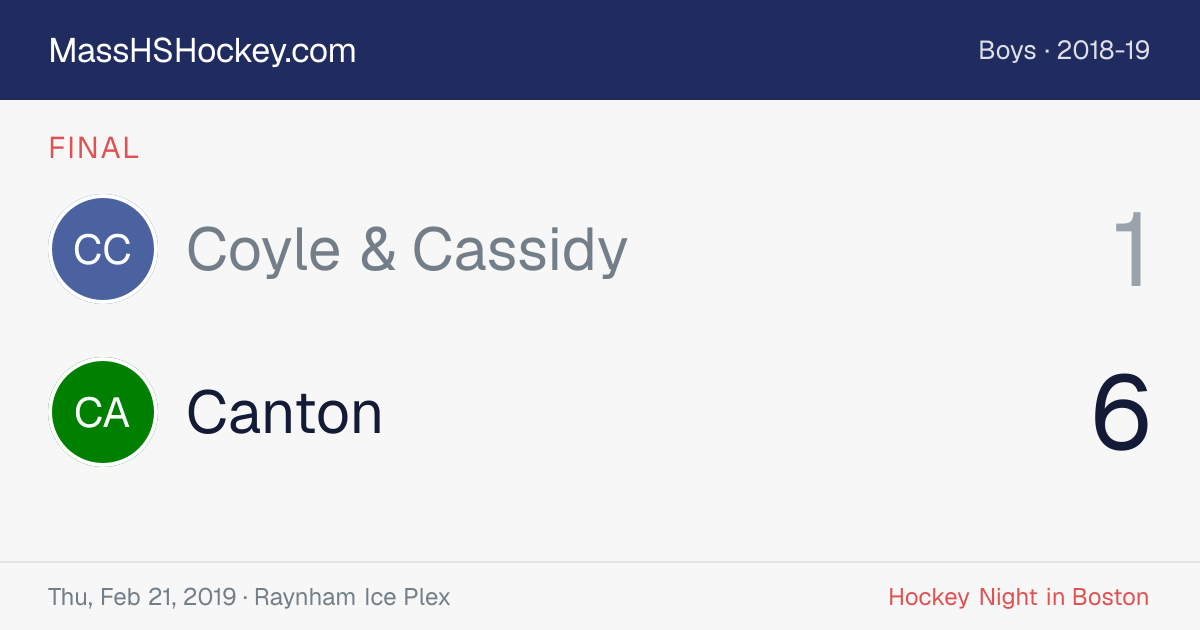 Coyle & Cassidy at Canton score card