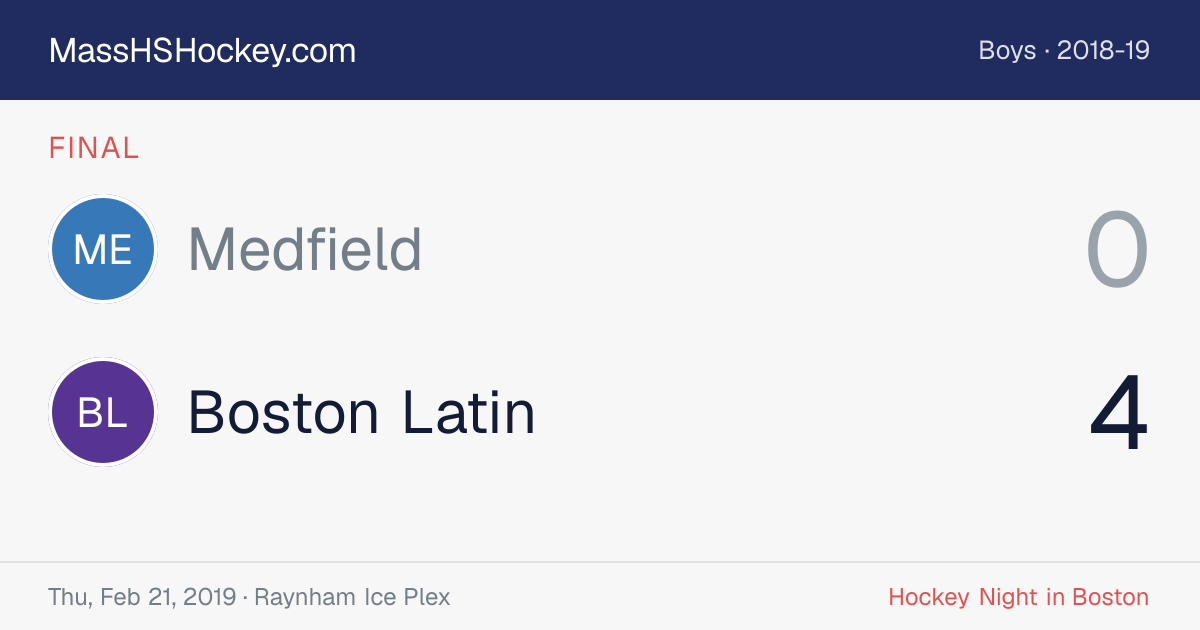 Medfield at Boston Latin score card