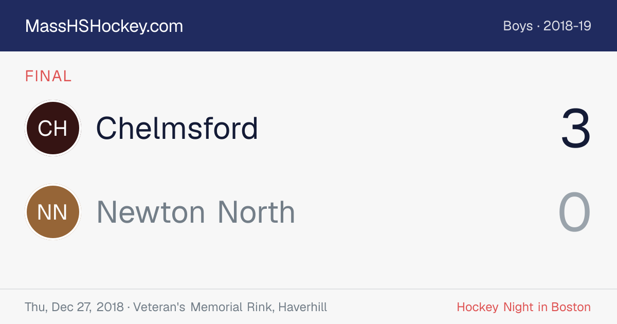 Chelmsford at Newton North score card