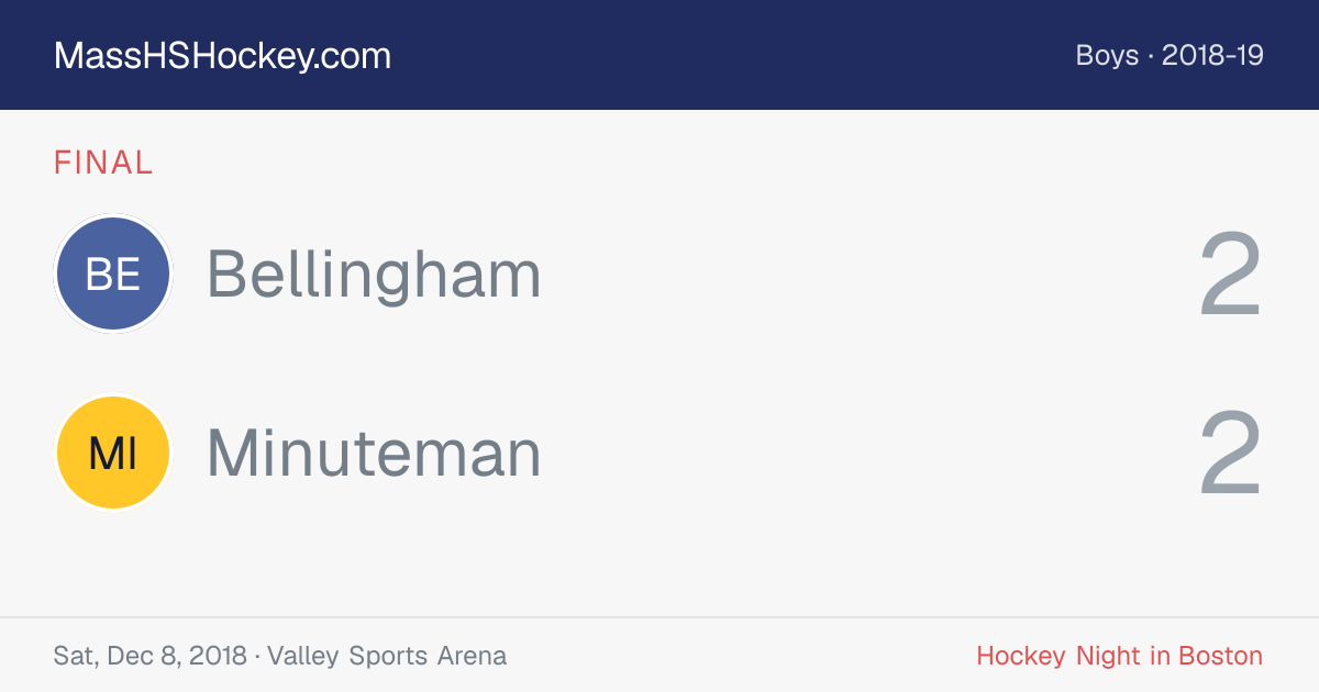 Bellingham at Minuteman score card